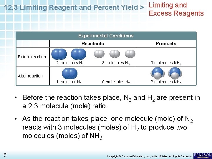 12. 3 Limiting Reagent and Percent Yield > Limiting and Excess Reagents Experimental Conditions