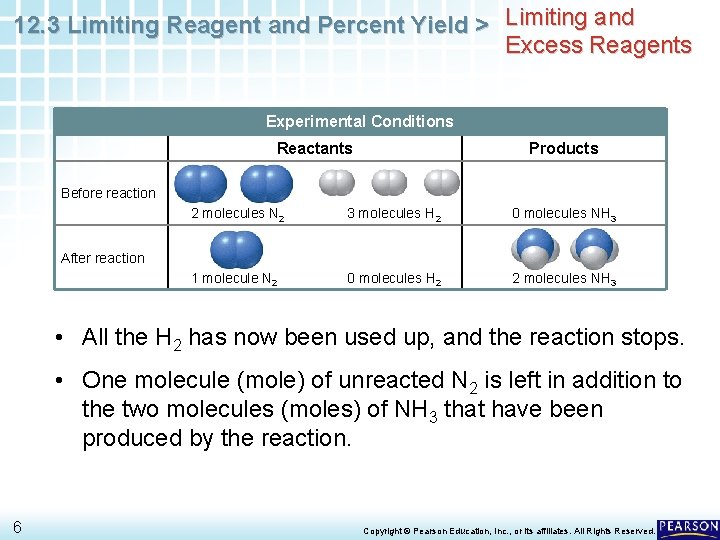 12. 3 Limiting Reagent and Percent Yield > Limiting and Excess Reagents Experimental Conditions