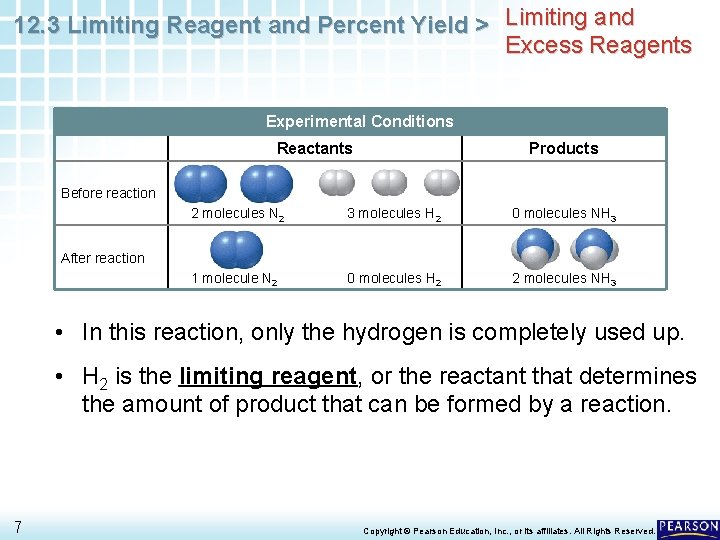 12. 3 Limiting Reagent and Percent Yield > Limiting and Excess Reagents Experimental Conditions