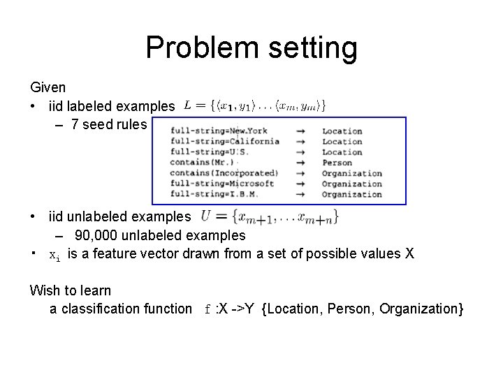 Problem setting Given • iid labeled examples – 7 seed rules • iid unlabeled Problem setting Given • iid labeled examples – 7 seed rules • iid unlabeled