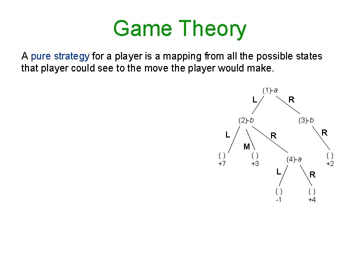 Game Theory A pure strategy for a player is a mapping from all the