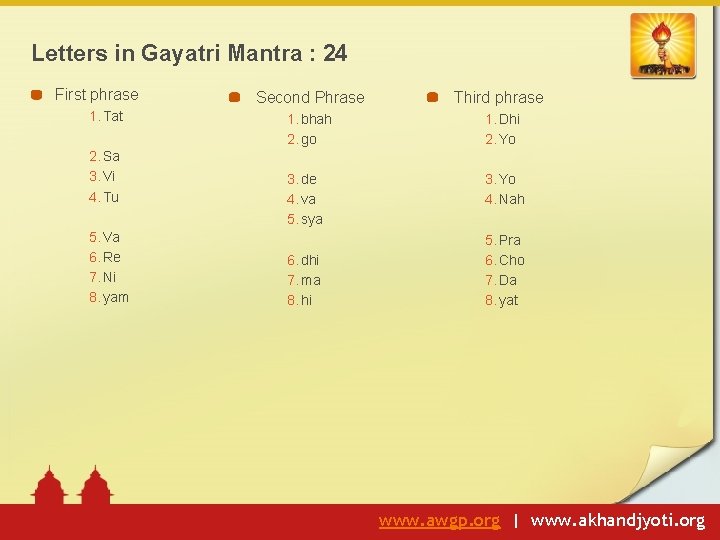 Letters in Gayatri Mantra : 24 First phrase 1. Tat 2. Sa 3. Vi