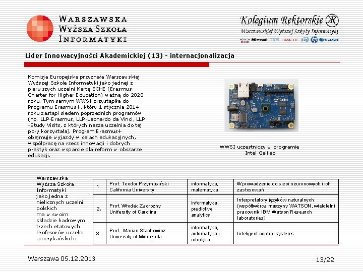 Lider Innowacyjności Akademickiej (13) - internacjonalizacja Komisja Europejska przyznała Warszawskiej Wyższej Szkole Informatyki jako