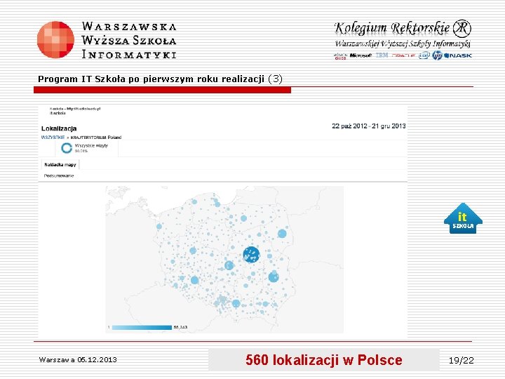  Program IT Szkoła po pierwszym roku realizacji (3) Warszawa 05. 12. 2013 560