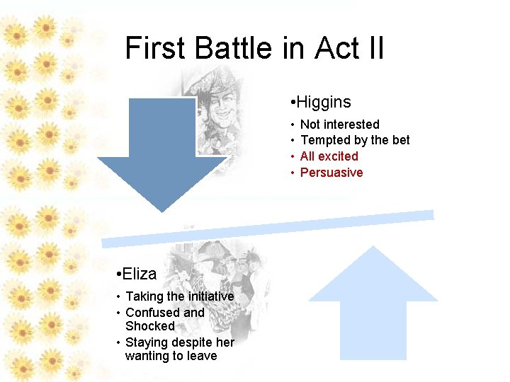 First Battle in Act II • Higgins • • • Eliza • Taking the