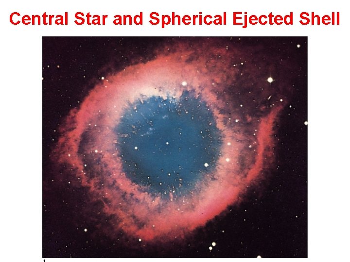 Central Star and Spherical Ejected Shell 