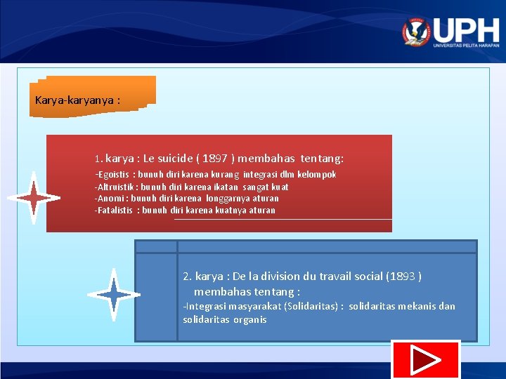 Karya-karyanya : 1. karya : Le suicide ( 1897 ) membahas tentang: -Egoistis :