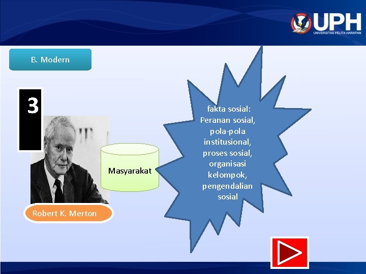 B. Modern 3 Masyarakat Robert K. Merton fakta sosial: Peranan sosial, pola-pola institusional, proses