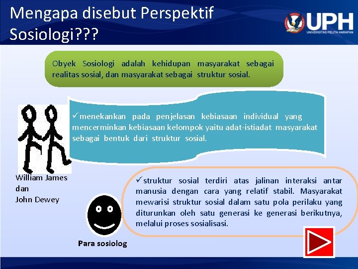 Mengapa disebut Perspektif Sosiologi? ? ? Obyek Sosiologi adalah kehidupan masyarakat sebagai realitas sosial,