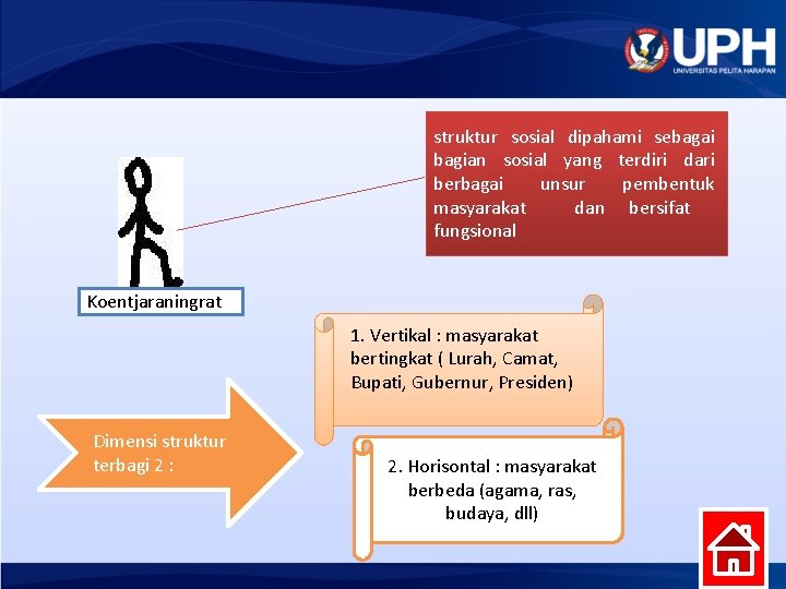 struktur sosial dipahami sebagai bagian sosial yang terdiri dari berbagai unsur pembentuk masyarakat dan