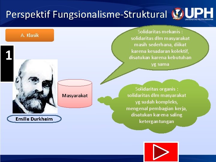 Perspektif Fungsionalisme-Struktural Solidaritas mekanis : solidaritas dlm masyarakat masih sederhana, diikat karena kesadaran kolektif,