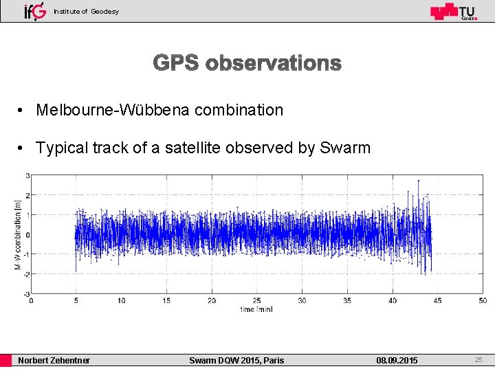 Institute of Geodesy • Melbourne-Wübbena combination • Typical track of a satellite observed by