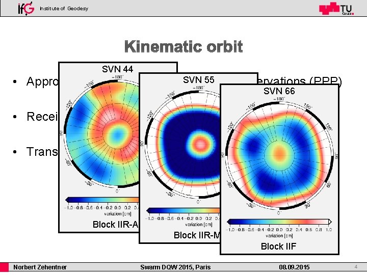 Institute of Geodesy SVN 44 SVN 55 • Approach based on raw undifferenced observations