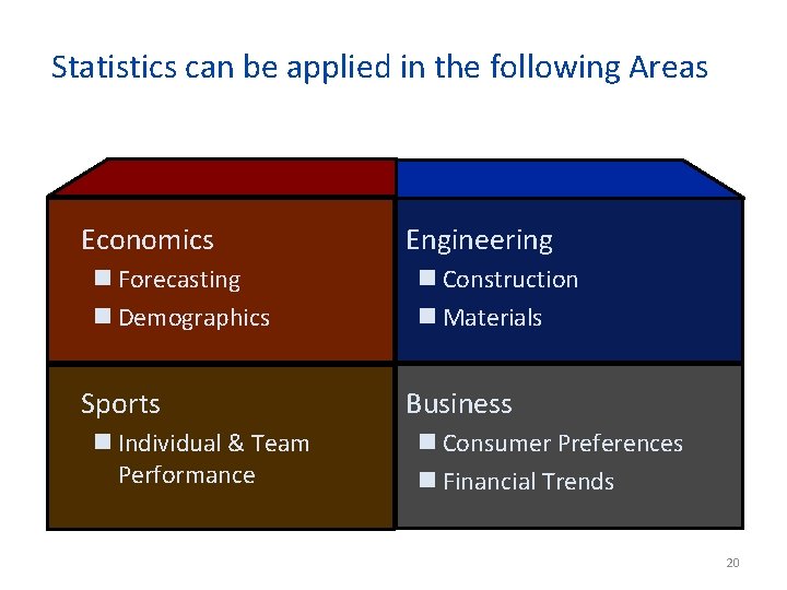 Statistics can be applied in the following Areas Economics n Forecasting n Demographics Sports