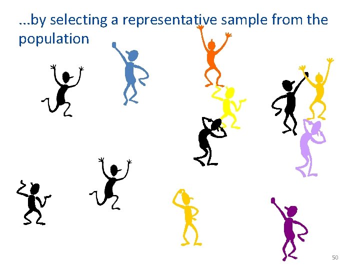 . . . by selecting a representative sample from the population 50 