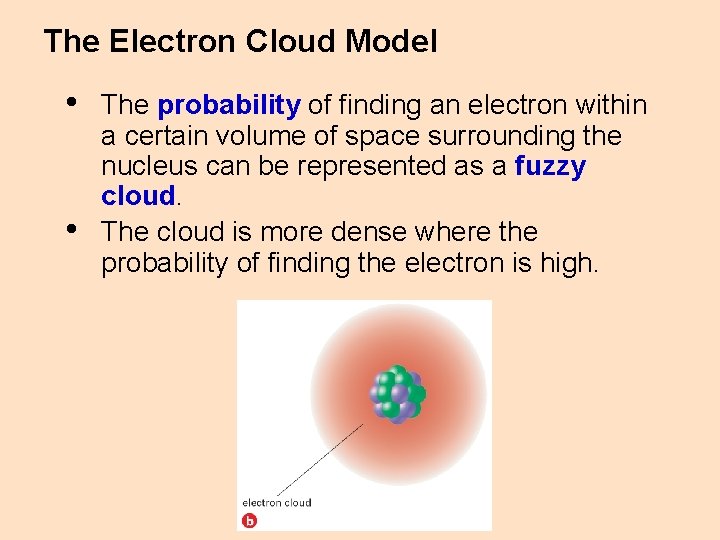 The Electron Cloud Model • • The probability of finding an electron within a