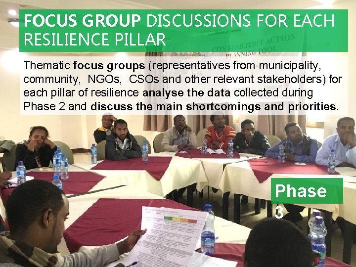 FOCUS GROUP DISCUSSIONS FOR EACH RESILIENCE PILLAR Thematic focus groups (representatives from municipality, community,