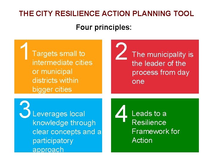 THE CITY RESILIENCE ACTION PLANNING TOOL Four principles: 1 3 Targets small to intermediate