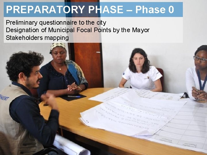 PREPARATORY PHASE – Phase 0 Preliminary questionnaire to the city Designation of Municipal Focal