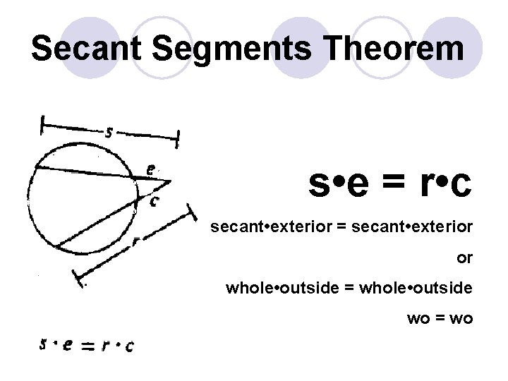 Secant Segments Theorem s • e = r • c secant • exterior =