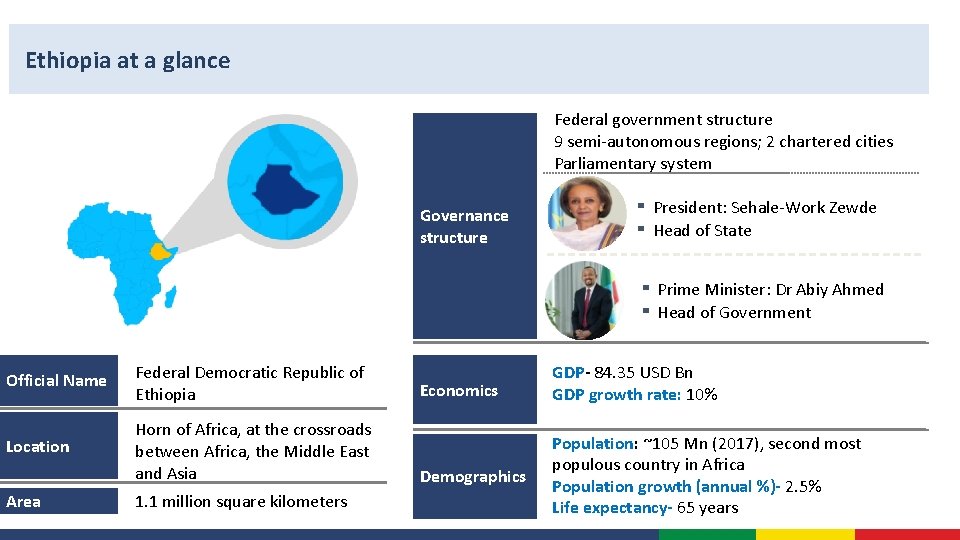 Ethiopia at a glance Federal government structure 9 semi-autonomous regions; 2 chartered cities Parliamentary