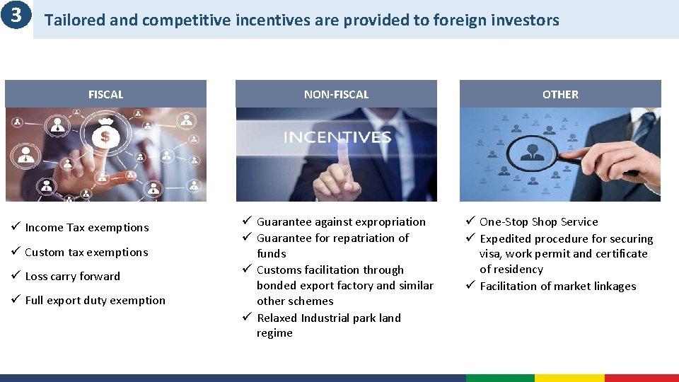 3 Tailored and competitive incentives are provided to foreign investors FISCAL ü Income Tax