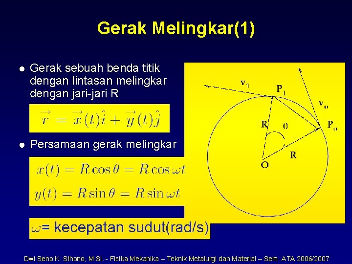 Gerak Melingkar(1) l Gerak sebuah benda titik dengan lintasan melingkar dengan jari-jari R l