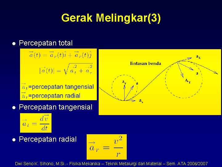 Gerak Melingkar(3) l Percepatan total l Percepatan tangensial l Percepatan radial Dwi Seno K.