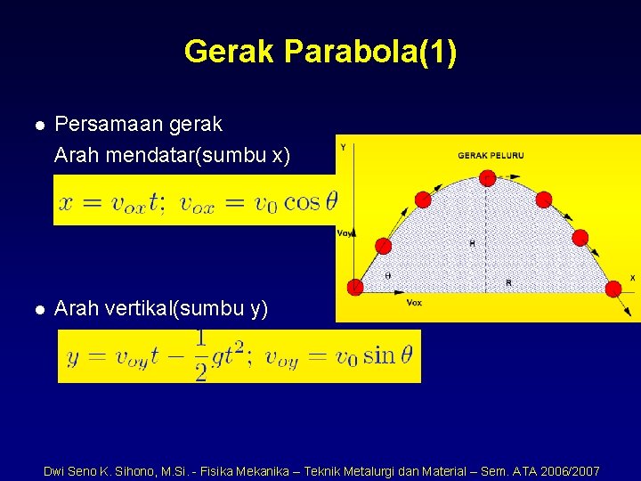 Gerak Parabola(1) l Persamaan gerak Arah mendatar(sumbu x) l Arah vertikal(sumbu y) Dwi Seno