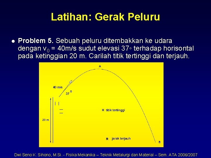 Latihan: Gerak Peluru l Problem 5. Sebuah peluru ditembakkan ke udara dengan v 0