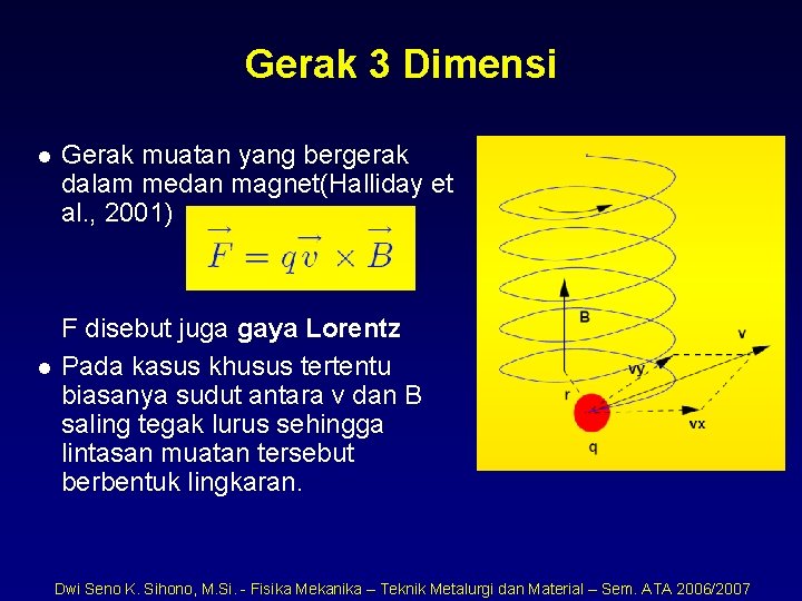 Gerak 3 Dimensi l l Gerak muatan yang bergerak dalam medan magnet(Halliday et al.