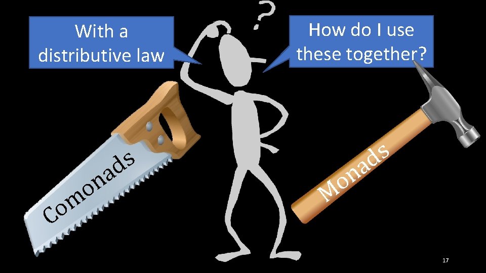 With a distributive law m o C a on s d How do I