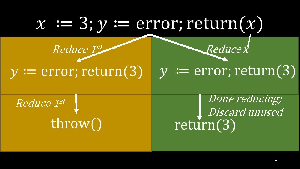  Reduce 1 st Reduce Done reducing; Discard unused 2 