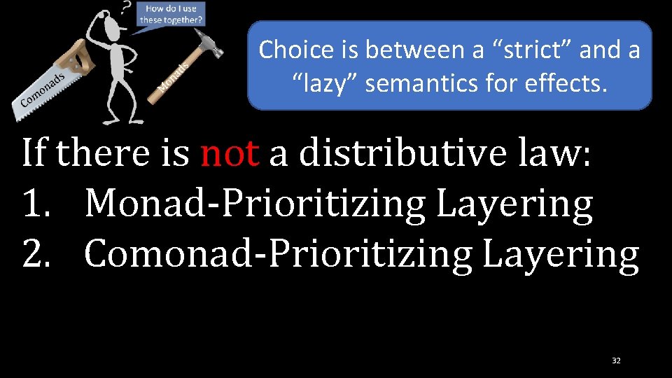 Choice is between a “strict” and a “lazy” semantics for effects. If there is