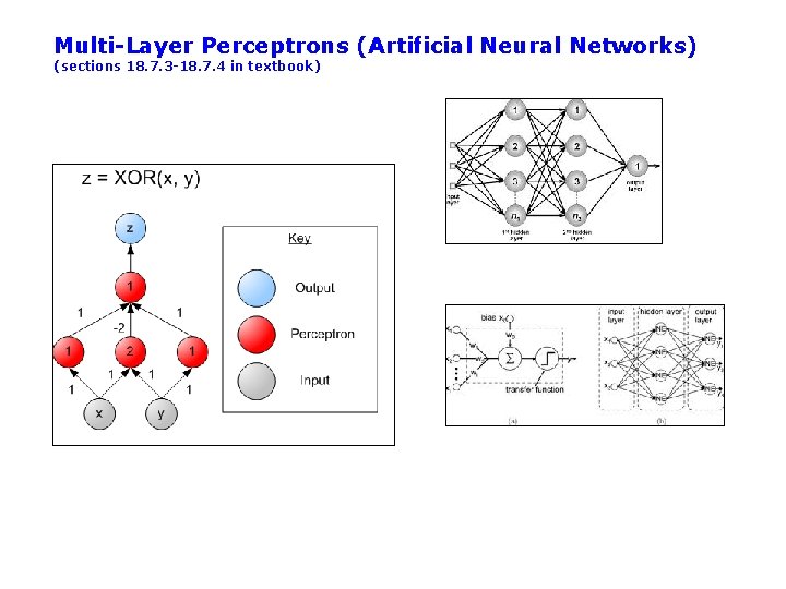 Multi-Layer Perceptrons (Artificial Neural Networks) (sections 18. 7. 3 -18. 7. 4 in textbook)