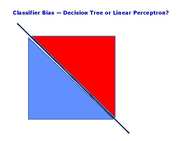 Classifier Bias — Decision Tree or Linear Perceptron? 