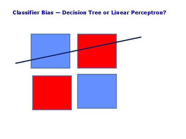 Classifier Bias — Decision Tree or Linear Perceptron? 