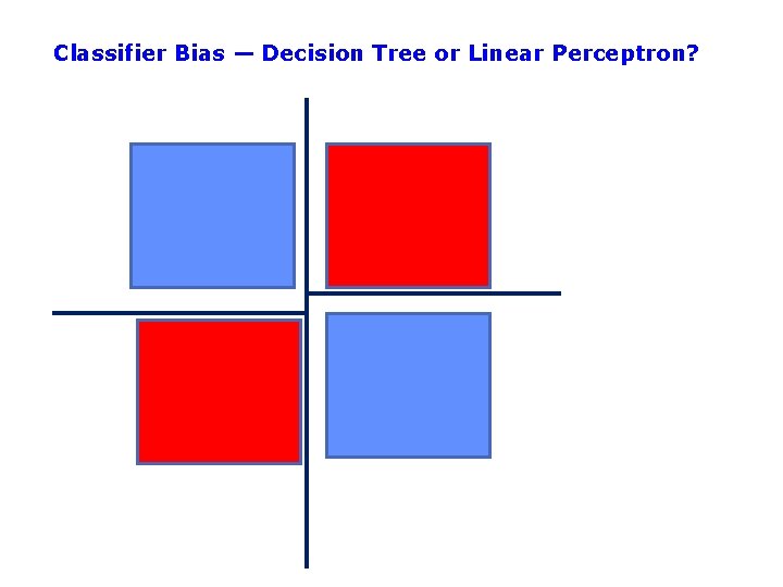Classifier Bias — Decision Tree or Linear Perceptron? 