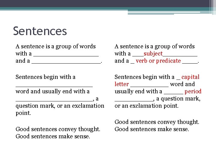 Sentences A sentence is a group of words with a _________ and a _________.