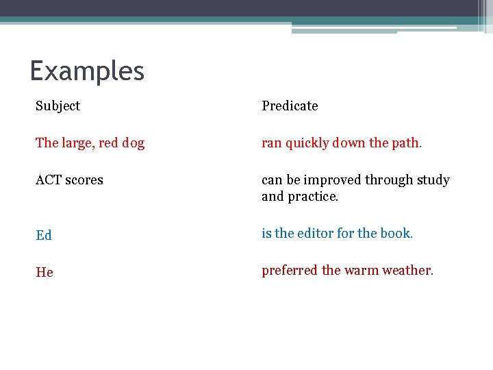 Examples Subject Predicate The large, red dog ran quickly down the path. ACT scores