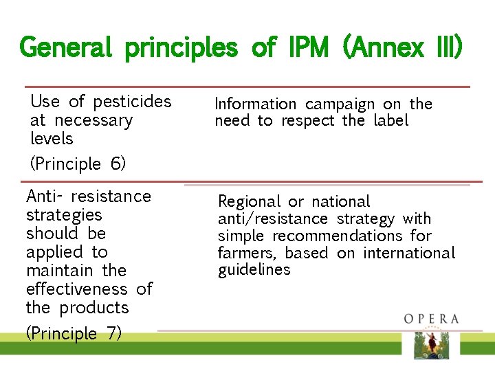 General principles of IPM (Annex III) Use of pesticides at necessary levels (Principle 6)