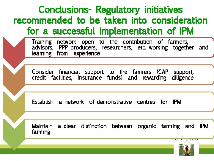 Conclusions- Regulatory initiatives recommended to be taken into consideration for a successful implementation of