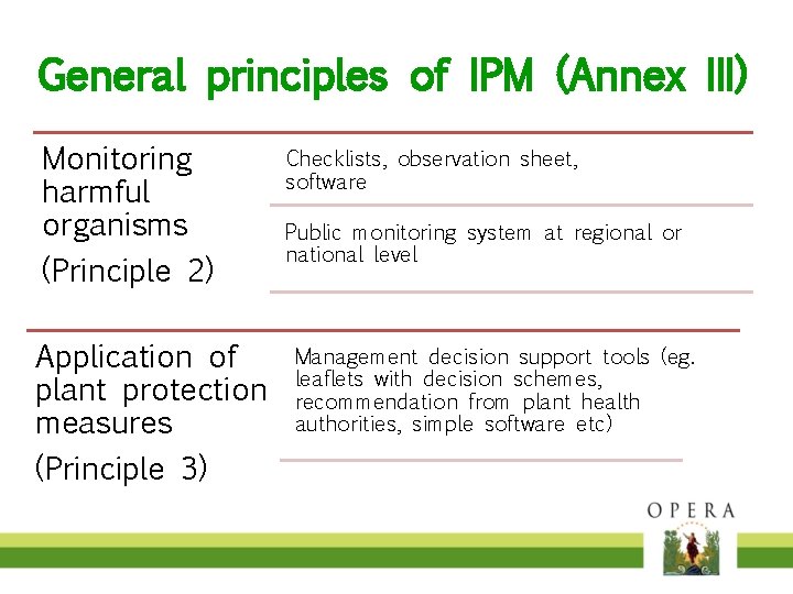 General principles of IPM (Annex III) Monitoring harmful organisms (Principle 2) Application of plant