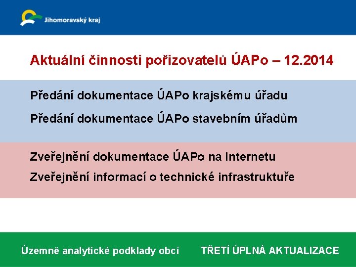 Aktuální činnosti pořizovatelů ÚAPo – 12. 2014 Předání dokumentace ÚAPo krajskému úřadu Předání dokumentace