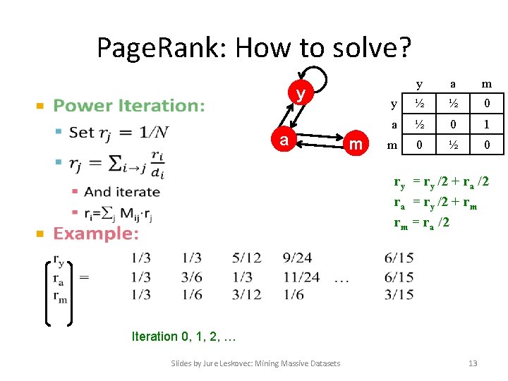Page. Rank: How to solve? y • a m y ½ ½ 0 a