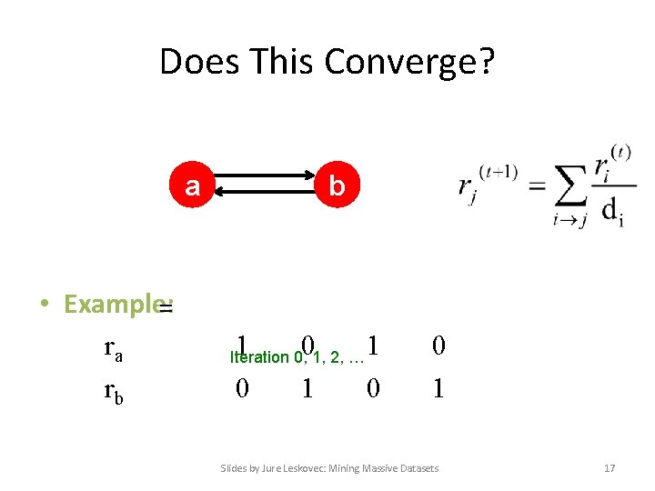 Does This Converge? a • Example: = ra rb b 1 0 0 1