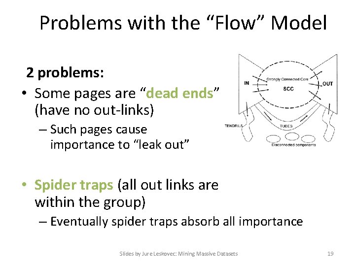 Problems with the “Flow” Model 2 problems: • Some pages are “dead ends” (have