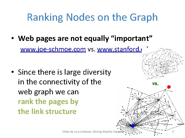 Ranking Nodes on the Graph • Web pages are not equally “important” www. joe-schmoe.