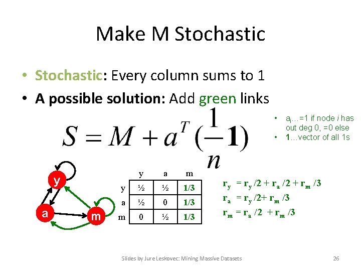 Make M Stochastic • Stochastic: Every column sums to 1 • A possible solution: