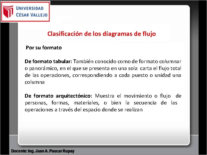 Clasificación de los diagramas de flujo Por su formato De formato tabular: También conocido Clasificación de los diagramas de flujo Por su formato De formato tabular: También conocido